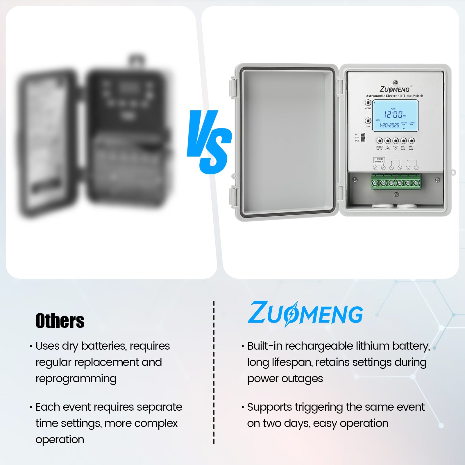 2-Circuit 30Amp Astronomic Electronic Time Switch, Automated Weekly Scheduling, to-The-Minute Programming, Built-in Rechargeable Lithium Battery, IP65 Waterproof, Supports 120-277 VAC