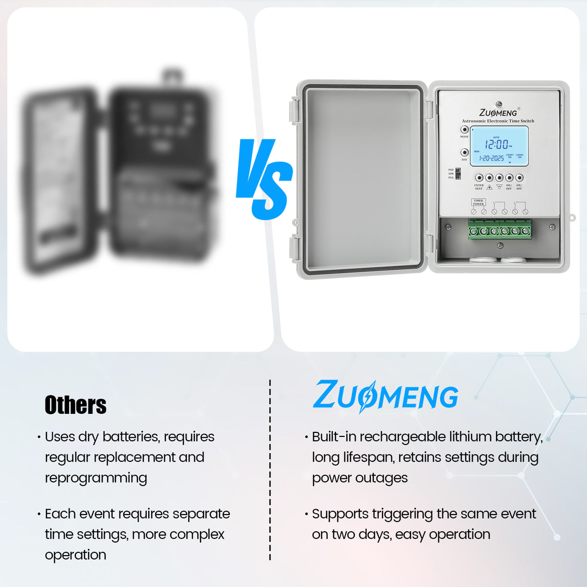2-Circuit 30Amp Astronomic Electronic Time Switch, Automated Weekly Scheduling, to-The-Minute Programming, Built-in Rechargeable Lithium Battery, IP65 Waterproof, Supports 120-277 VAC