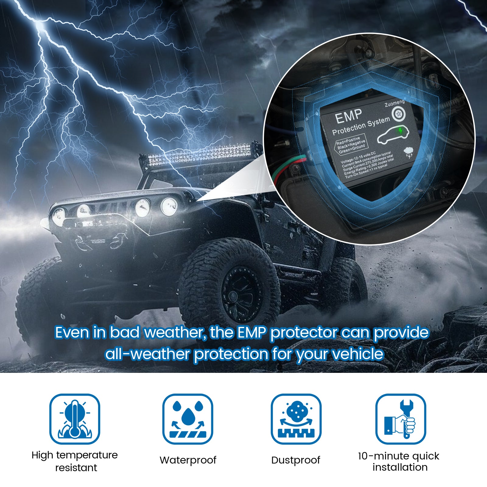 Vehicle EMP Protection, 12 Volt DC for Cars and Trucks, Lightning, Solar Flare, Surge, CME Protection,  270,000 A