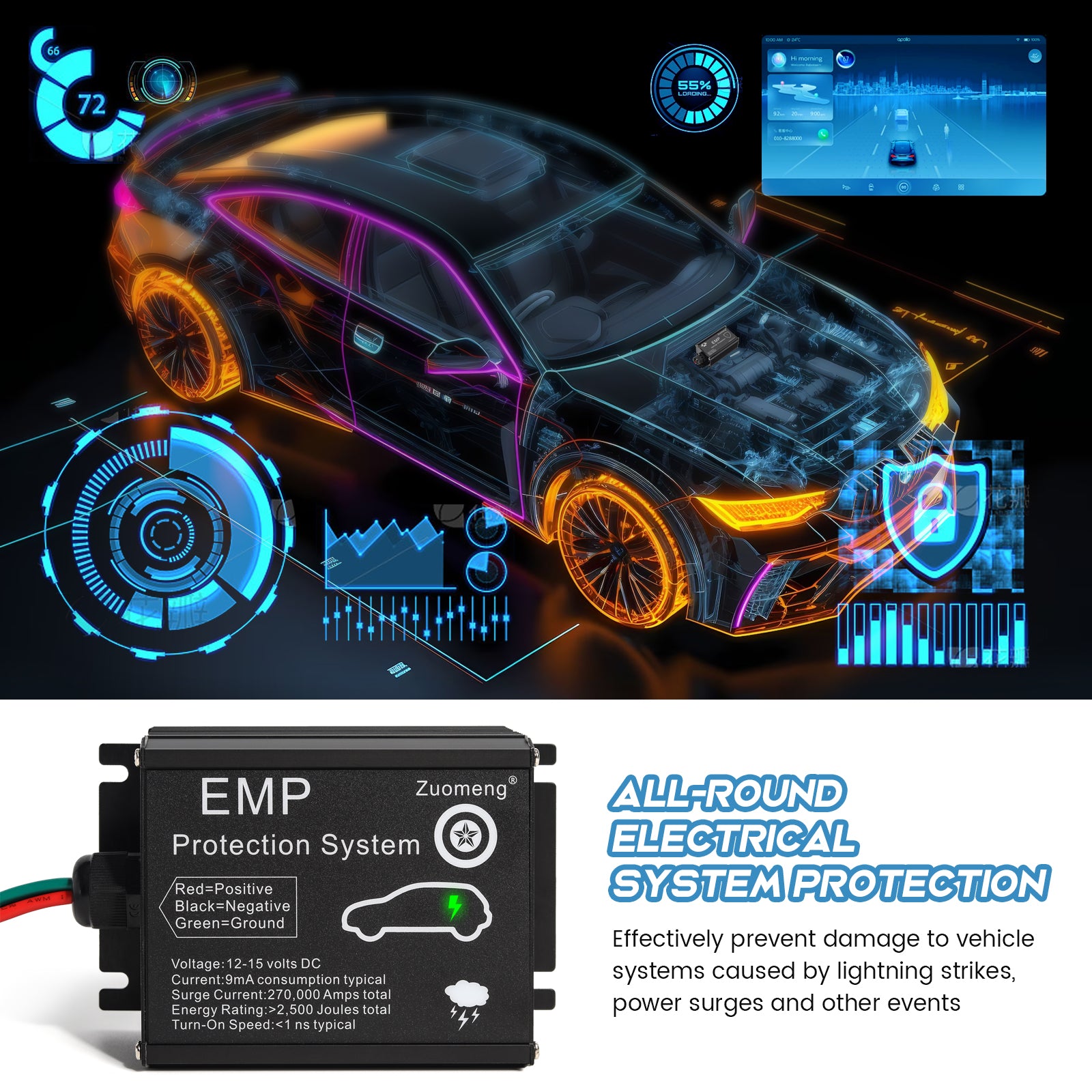 Vehicle EMP Protection, 12 Volt DC for Cars and Trucks, Lightning, Solar Flare, Surge, CME Protection,  270,000 A