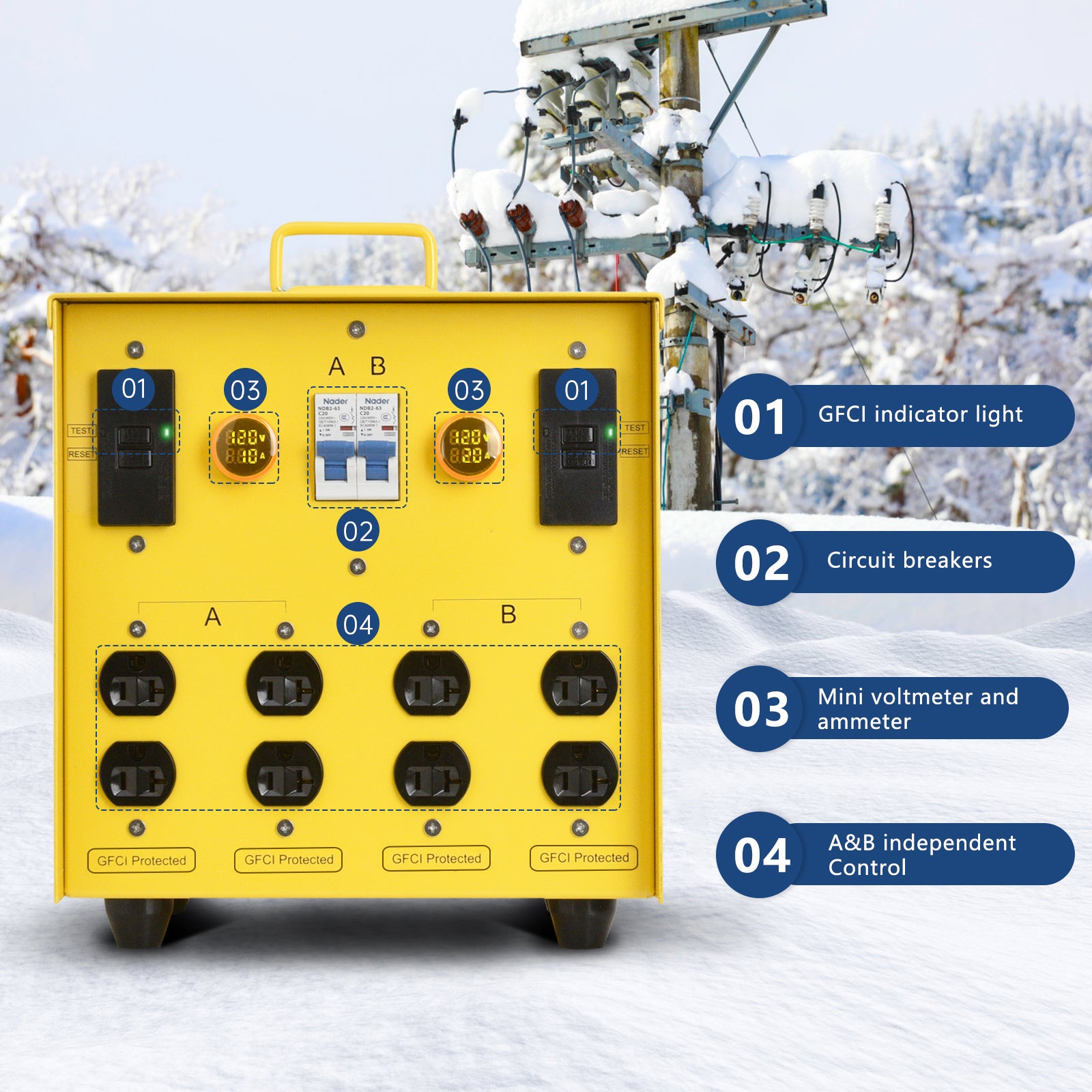 30-Amp Portable Power Center, Split 240VAC Input into 2 Separate 120VAC Output, A&B Zone Independent Control with 2 Mini Voltmeter and Ammeter