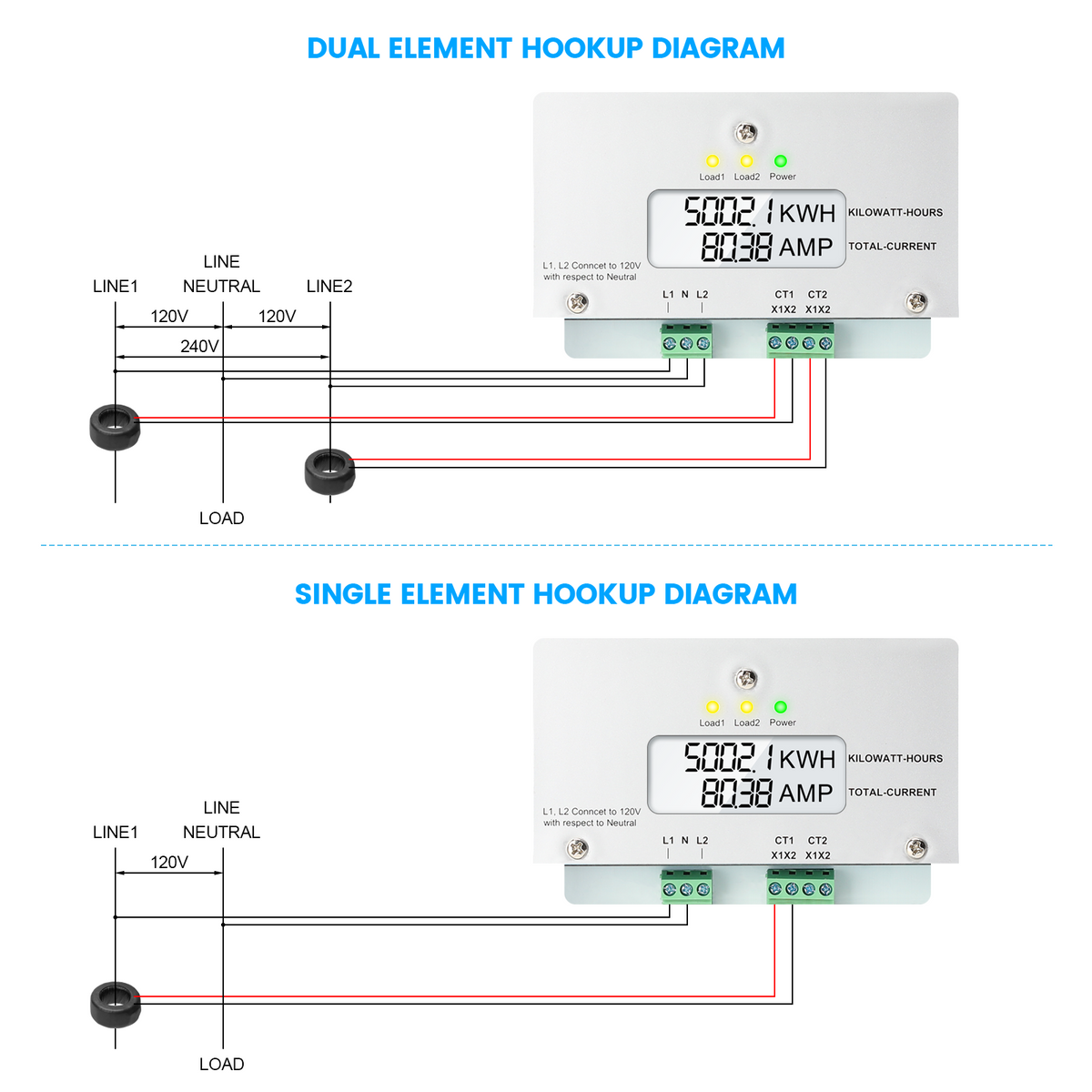 Outdoor Surface Mount Mechanical Counter, Zuomeng 120/240V 2P3W 200A Mini Power Meter Kit with IP65 Waterproof Enclosure, Includes 2 Solid Core CTs, Precision Dual-Circuit PWH Measurement
