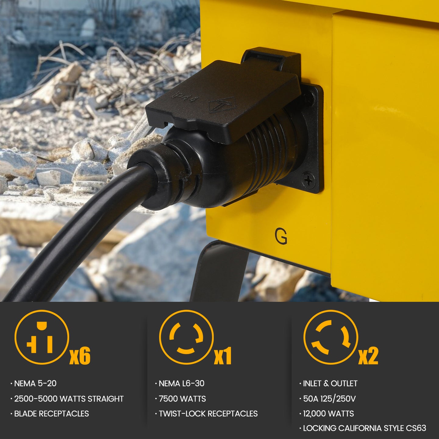 Power Distribution Box, Temporary Power Distribution Center, 50A California Standard Twist-to-Lock, UL Certified Components, Ideal for Temporary Power Needs
