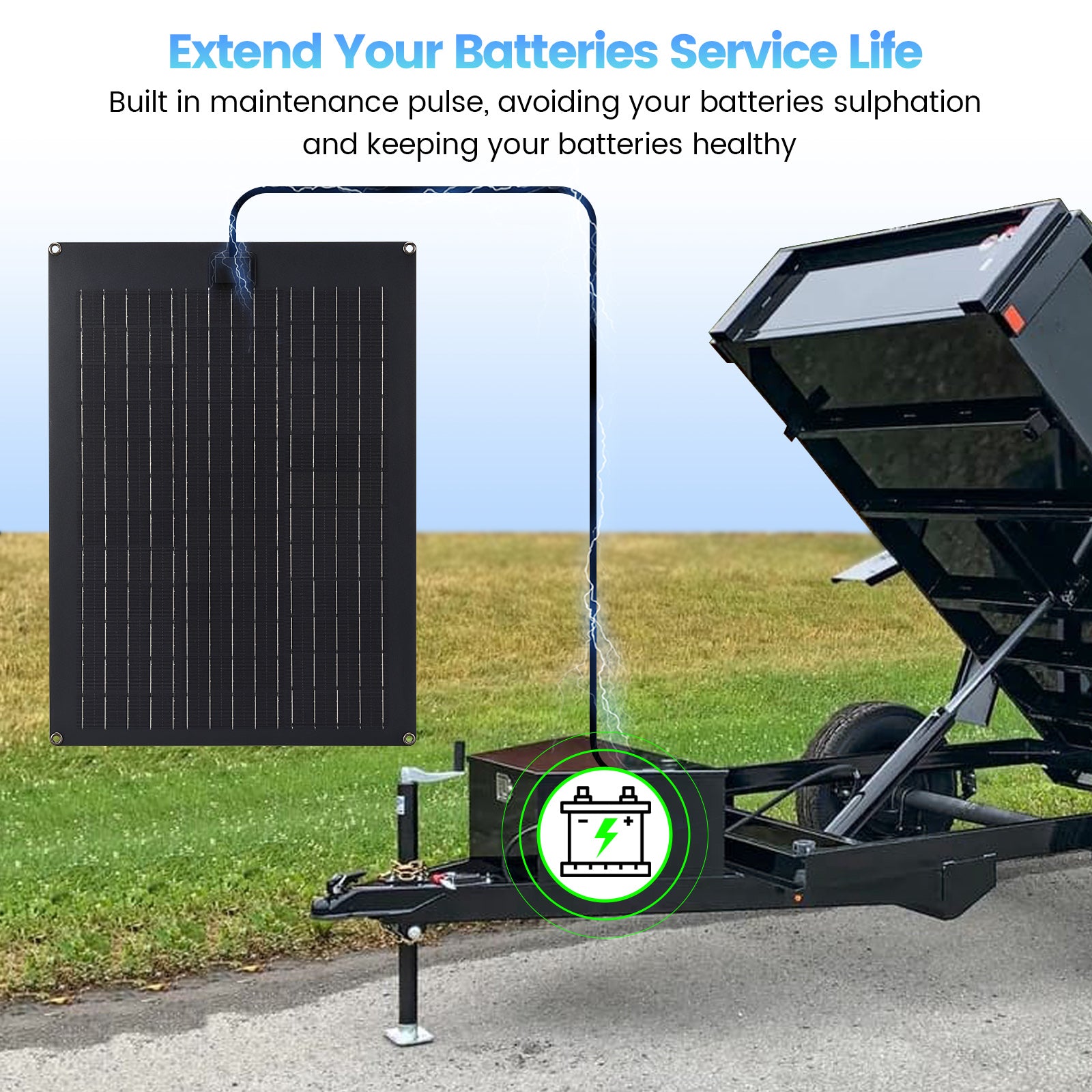 Solar Battery Charger Maintainer, Zuomeng 20W Solar Panel Kit for Dump Trailer Built-in Maintenance Pulse & Intelligent MPPT Charge Controller