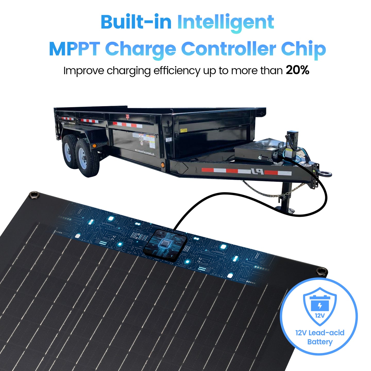 Solar Battery Charger Maintainer, Zuomeng 20W Solar Panel Kit for Dump Trailer Built-in Maintenance Pulse & Intelligent MPPT Charge Controller
