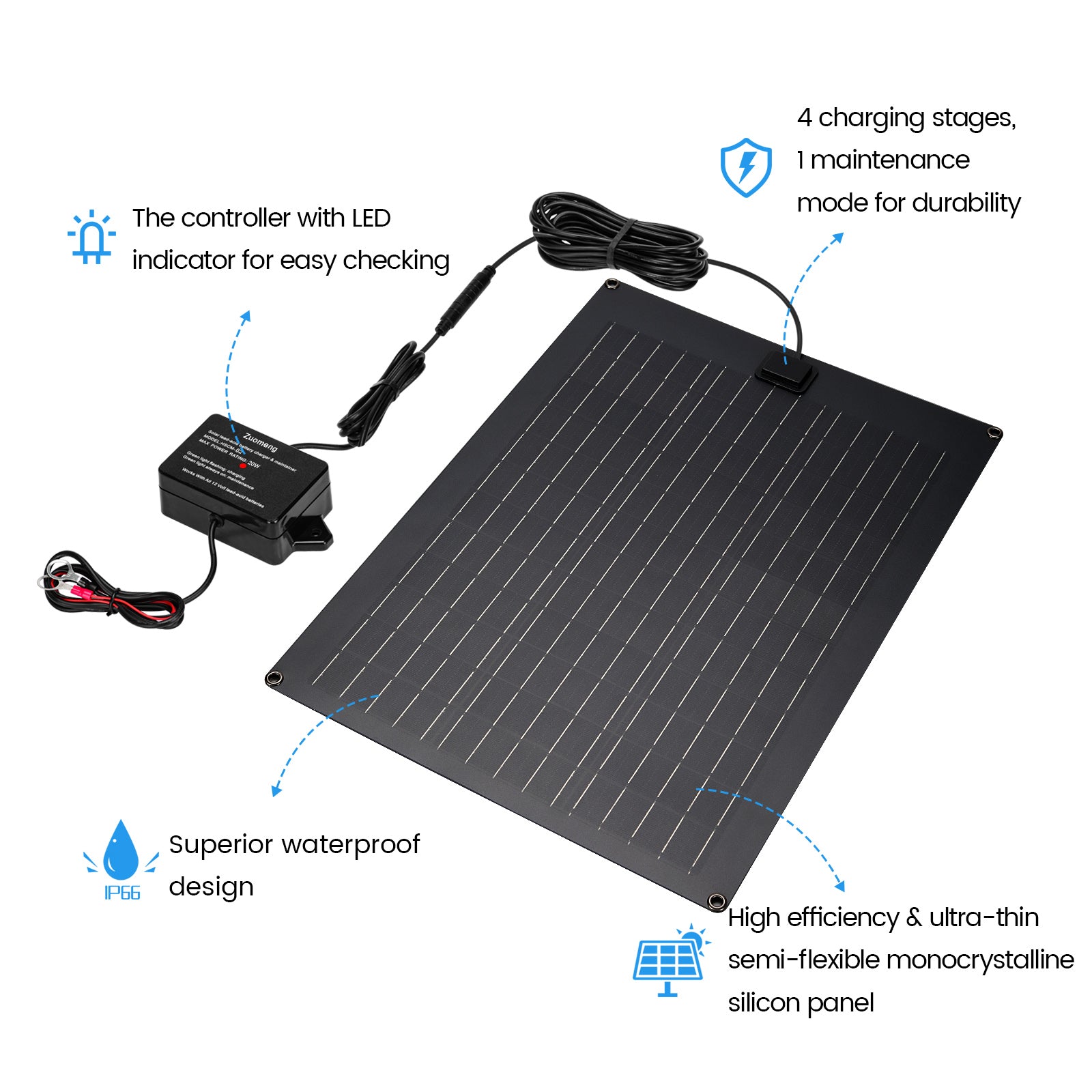 Solar Battery Charger Maintainer, Zuomeng 20W Solar Panel Kit for Dump Trailer Built-in Maintenance Pulse & Intelligent MPPT Charge Controller
