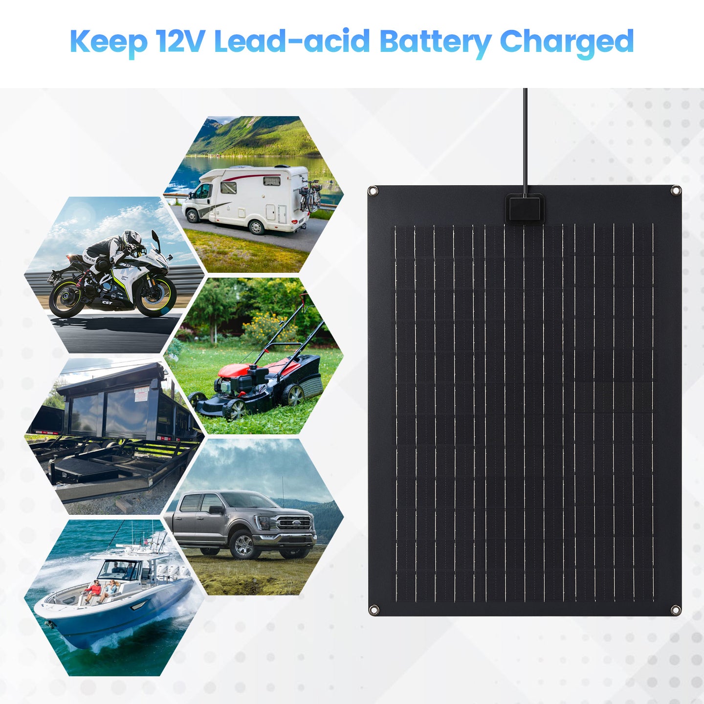 Solar Battery Charger Maintainer, Zuomeng 20W Solar Panel Kit for Dump Trailer Built-in Maintenance Pulse & Intelligent MPPT Charge Controller