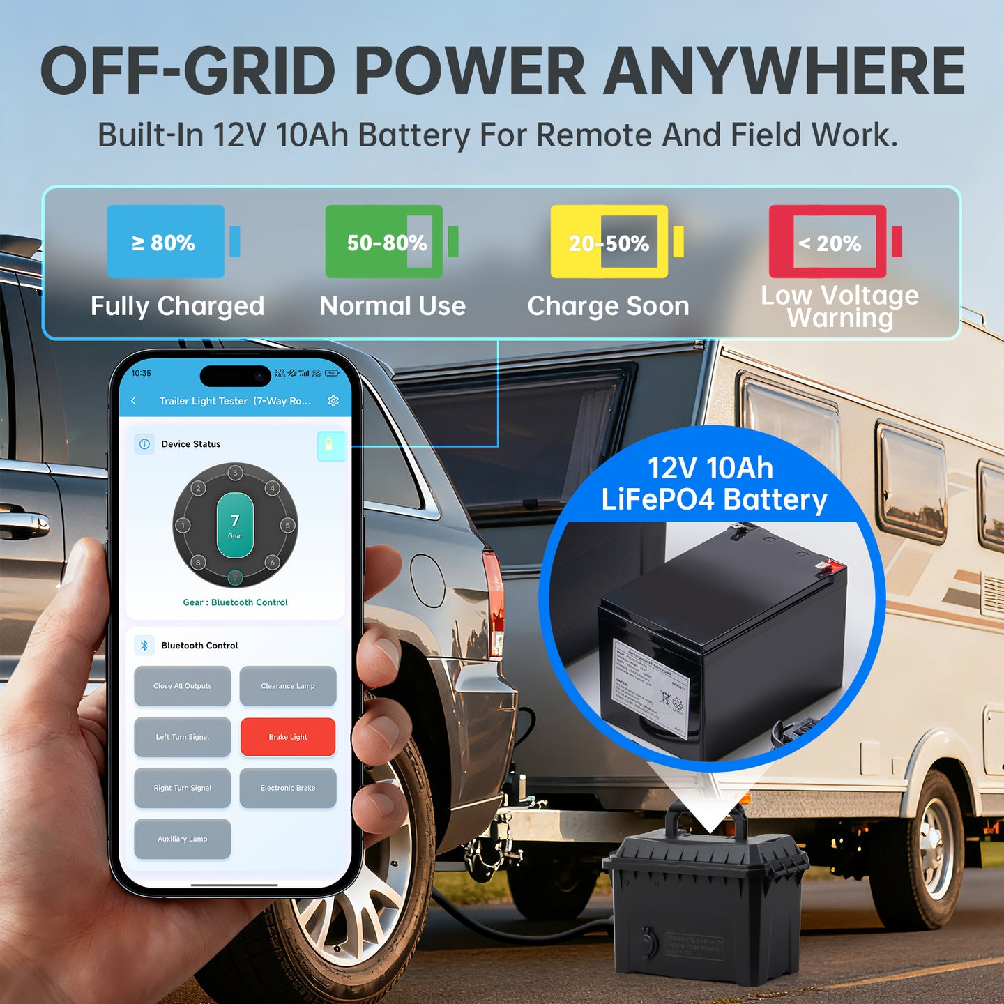 Trailer Light Tester Box with 12V 10Ah Battery and IP68 Waterproof Carrying Case, Bluetooth App Connection Wireless Control (7-Way Round Pin Compatible)