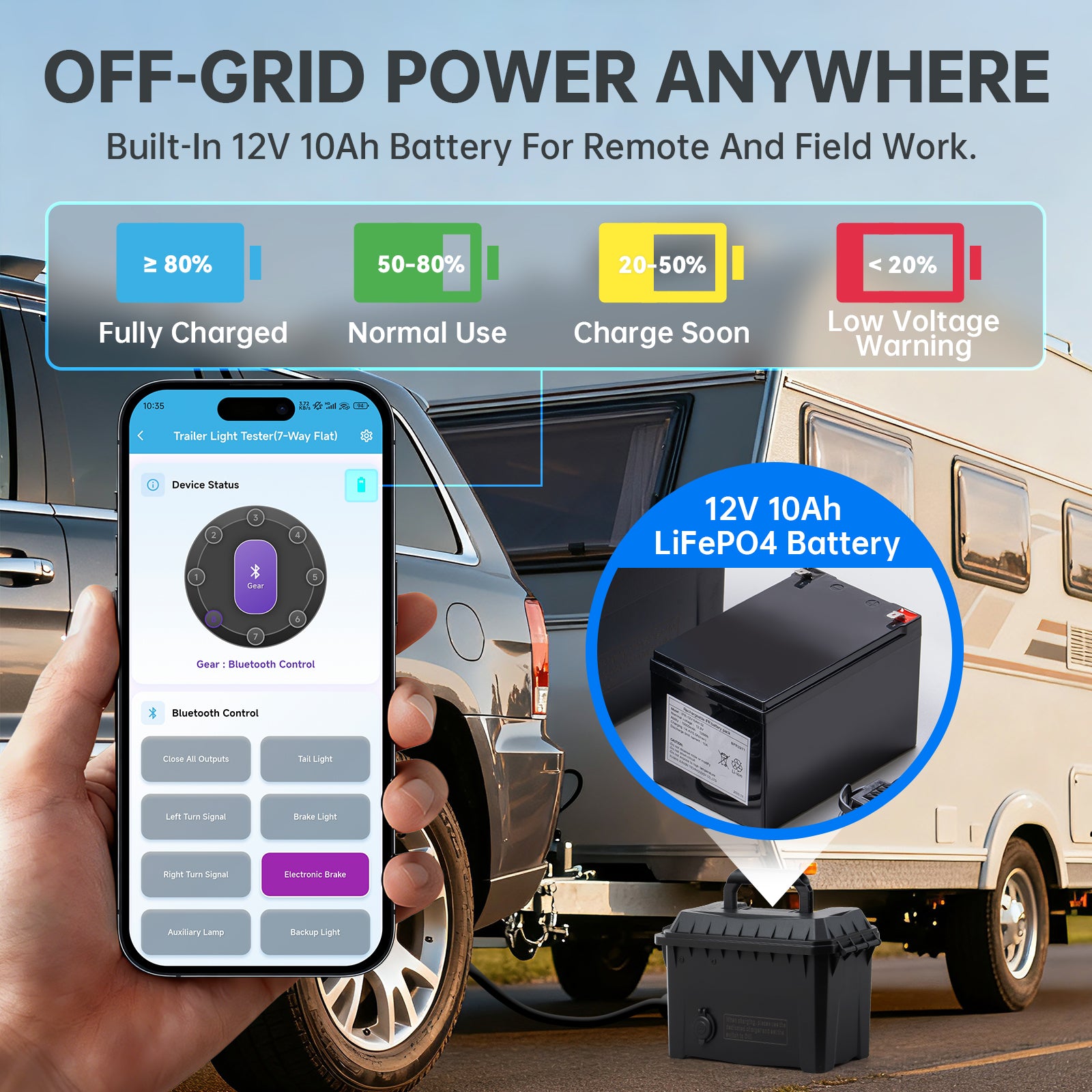 Trailer Light & Electric Brake Tester with 12V 10Ah Battery, Tests 7-Spade, 6-Round and 45-Flat Pin Type Trailer Harnesses, Bluetooth App Connection Remote Operation, IP68 Waterproof Case