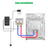 Washing Machine Water Leak Detector Kit with Dual Power Supply, Precise Sensor, Automatic Shut-Off Hot & Cold Valves 3/4" 90° , Alarm Sound and Alarm Light