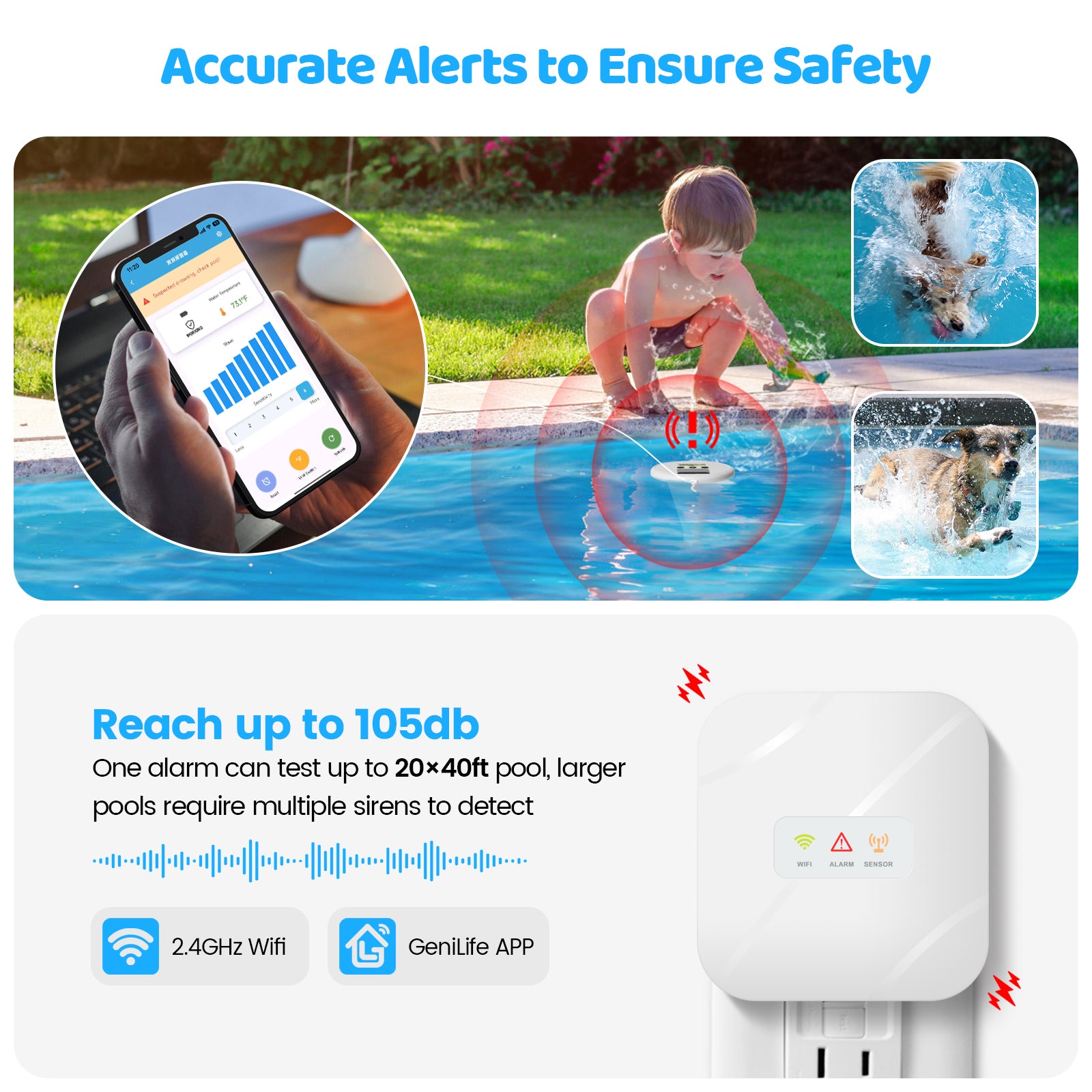 WiFi Pool Alarm, Zuomeng Solar Wave Pool Alarm with High Sensitivity, Smart App Control, Dual Alarming via Device & App, Offering Extra Protection for Your Kids and Pets