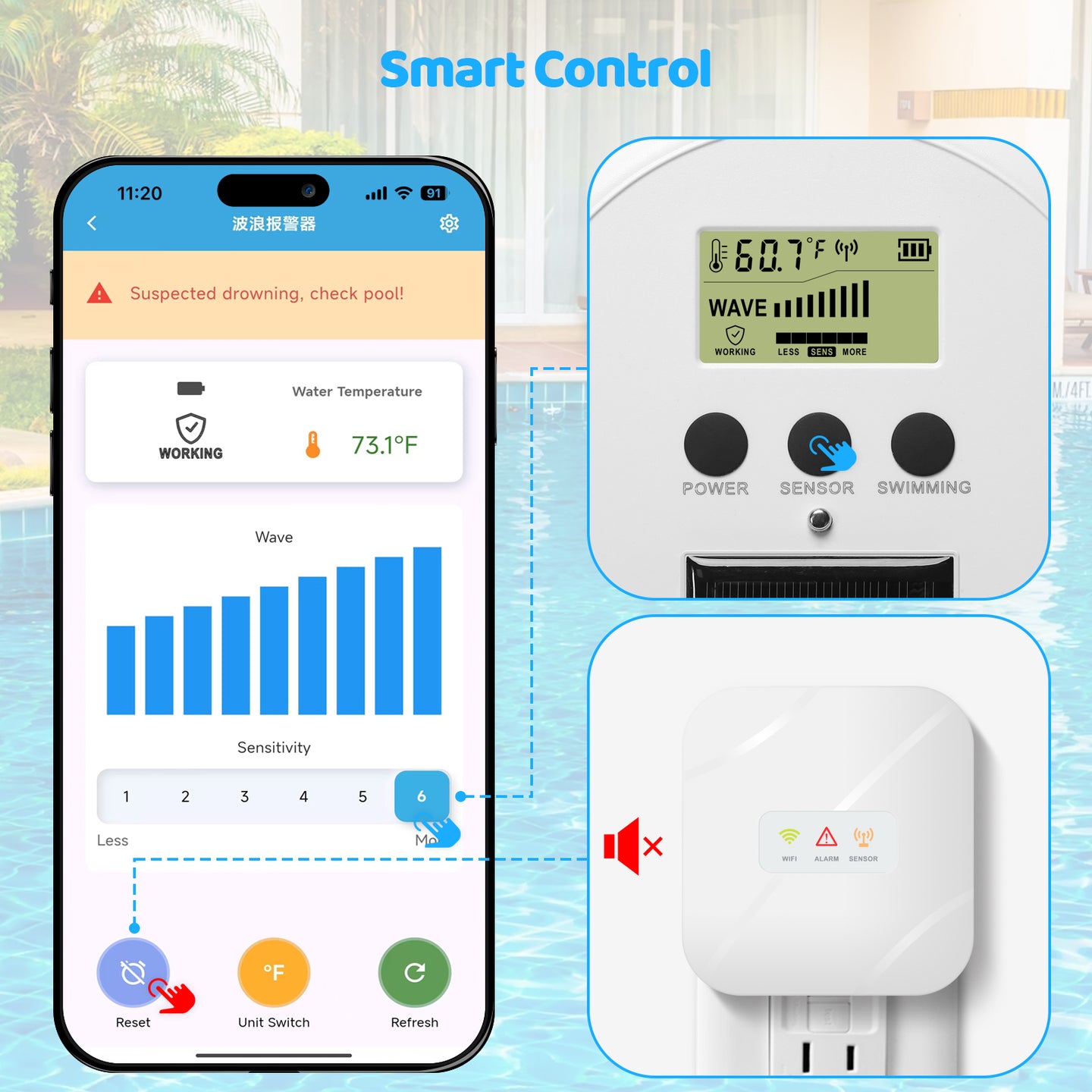 WiFi Pool Alarm, Zuomeng Solar Wave Pool Alarm with High Sensitivity, Smart App Control, Dual Alarming via Device & App, Offering Extra Protection for Your Kids and Pets