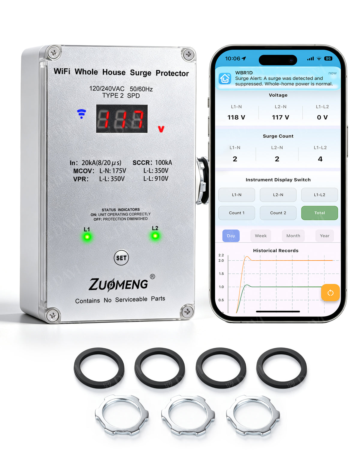 WiFi Whole House Surge Protector - 100 KA/Phase, 2450 Joules (Total), Real-Time WiFi Monitoring, Instant Surge Alerts & Historical Surge Tracking, Type 2 SPD for 120/240V Panels