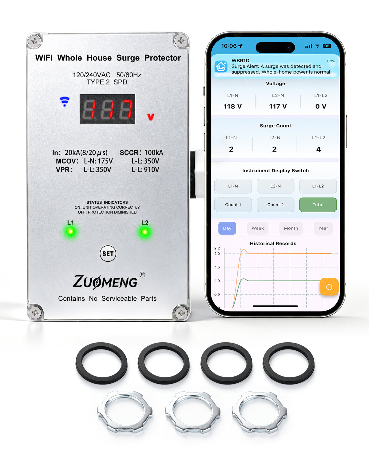 WiFi Whole House Surge Protector - 100 KA/Phase, 2450 Joules (Total), Real-Time WiFi Monitoring, Instant Surge Alerts & Historical Surge Tracking, Type 2 SPD for 120/240V Panels