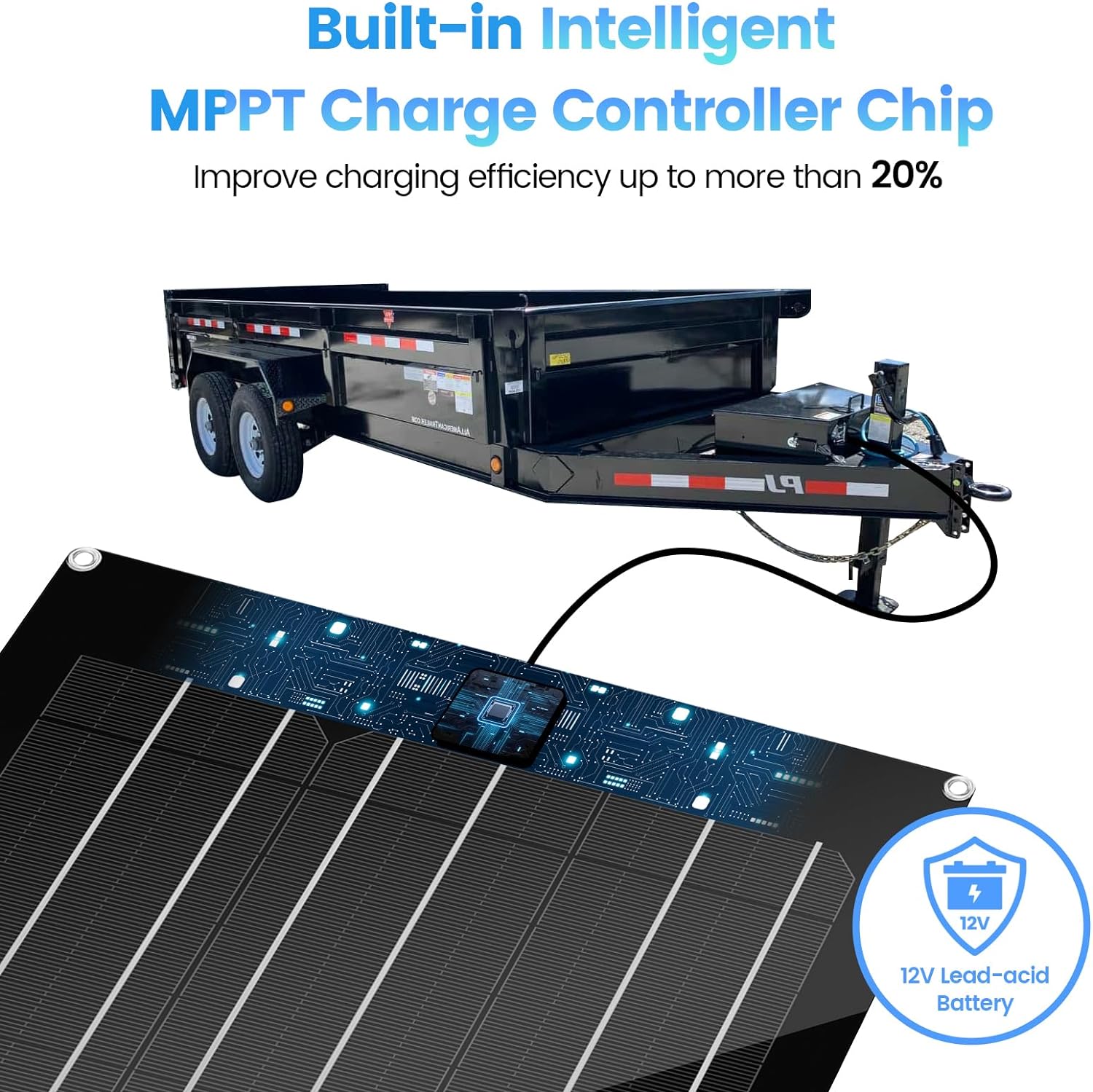 Solar Battery Charger Maintainer, Zuomeng 15W Solar Panel Kit for Dump Trailer Built-in Maintenance Pulse & Intelligent MPPT Charge Controller, Waterproof, Suitable for 12V Lead-Acid Battery