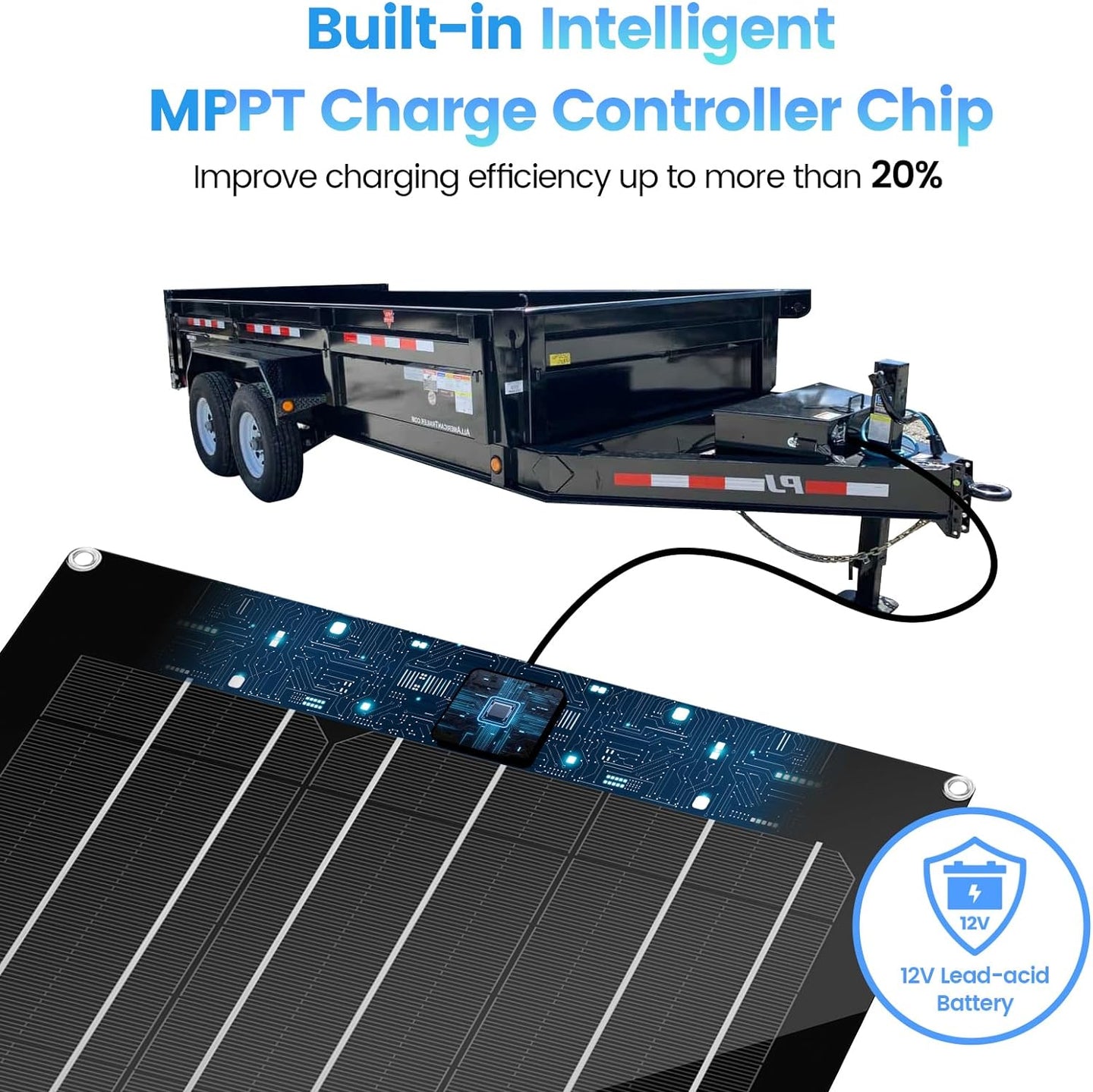 Solar Battery Charger Maintainer, Zuomeng 15W Solar Panel Kit for Dump Trailer Built-in Maintenance Pulse & Intelligent MPPT Charge Controller, Waterproof, Suitable for 12V Lead-Acid Battery