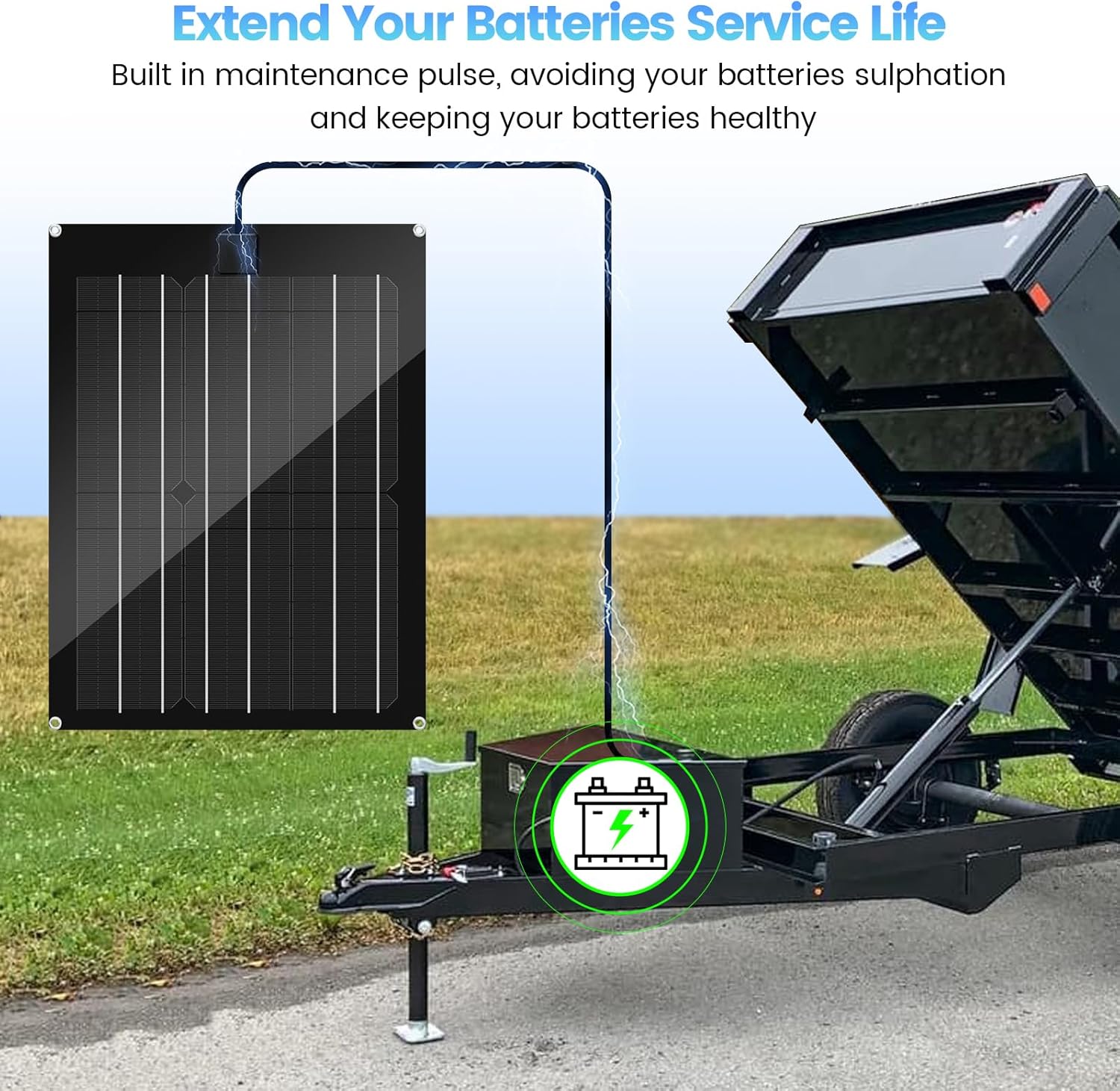 Solar Battery Charger Maintainer, Zuomeng 15W Solar Panel Kit for Dump Trailer Built-in Maintenance Pulse & Intelligent MPPT Charge Controller, Waterproof, Suitable for 12V Lead-Acid Battery