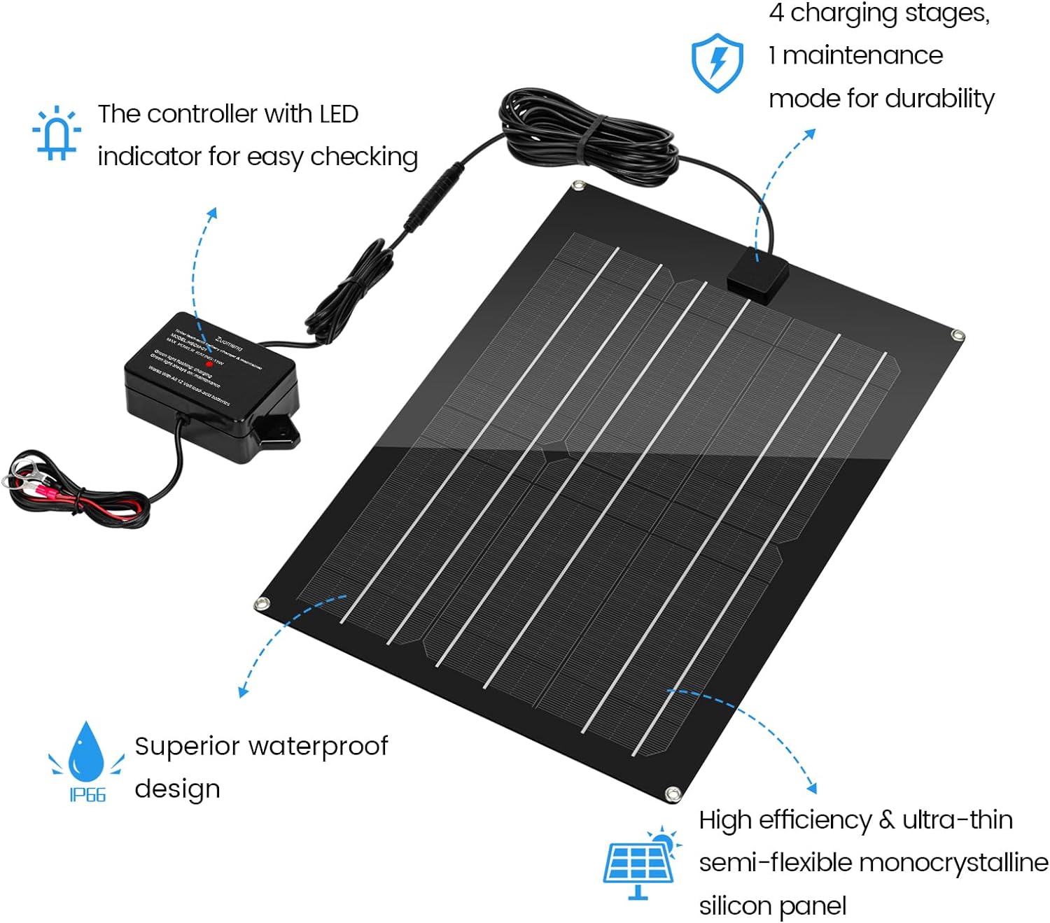 Solar Battery Charger Maintainer, Zuomeng 15W Solar Panel Kit for Dump Trailer Built-in Maintenance Pulse & Intelligent MPPT Charge Controller, Waterproof, Suitable for 12V Lead-Acid Battery