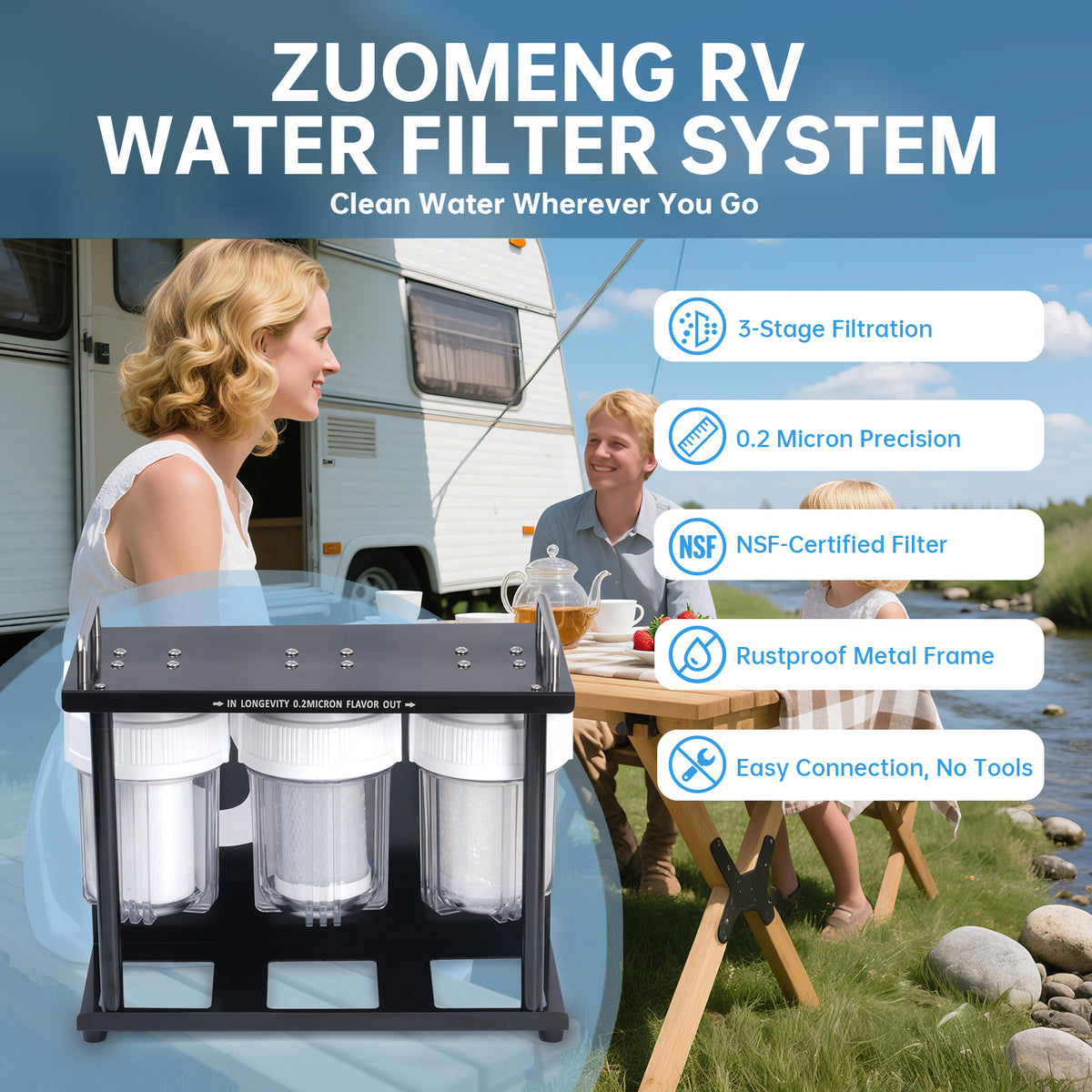 RV Water Filter System, 3-Stage Filtration Removes Chlorine, 5-Inch Standard Housing, 3/4" Hose Connector & Quick Connect – Replacement for Built-in Filters – for RV, Camper, Trailer, Yacht
